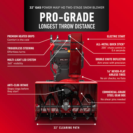 Toro 32 in. (81 cm) Power Max® HD 1232 Two-Stage Gas Snow Blower