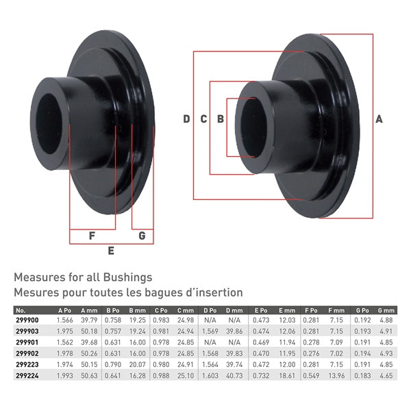 Kimpex Insert Bushing (299223)