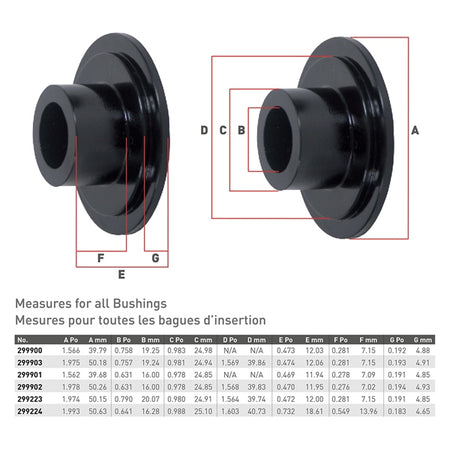 Kimpex Insert Bushing (299224)