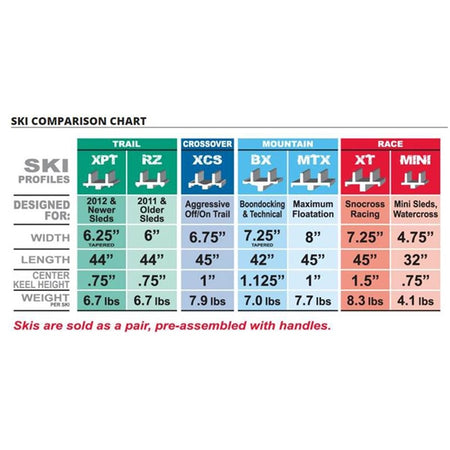 C&A PRO Ski 8" MTX Ski - Mountain (307022)
