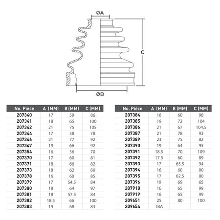 All Balls CV Boot Repair Kit (207340)