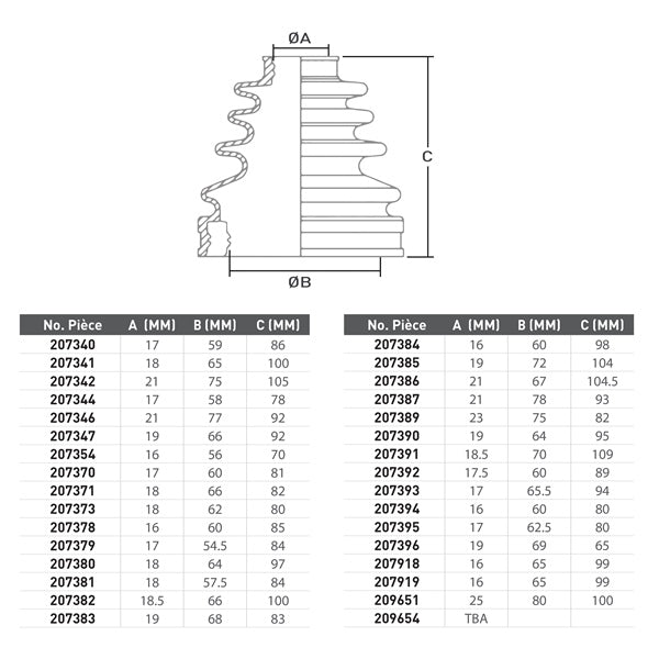 All Balls CV Boot Repair Kit (209651)