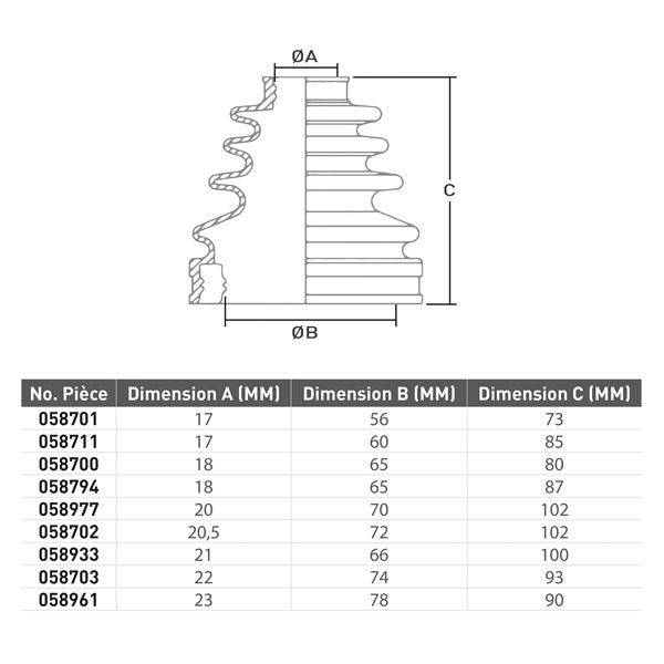 Kimpex CV Boot Kit (058711)