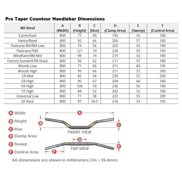 Pro Taper Contour Handlebar (349082)