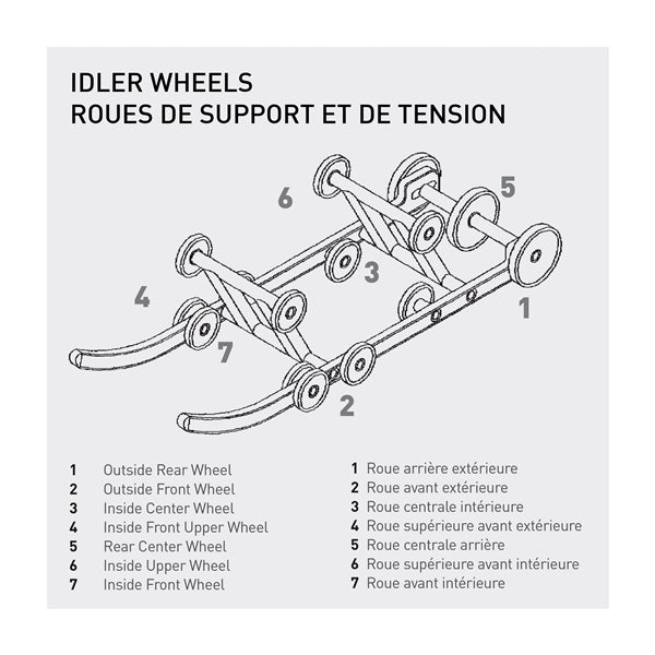 Kimpex Idler Wheel (298984)