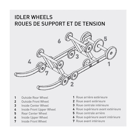 Kimpex Idler Wheel (298883)