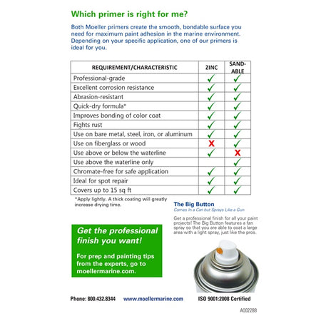 Moeller Engine Specific Paint (747068)