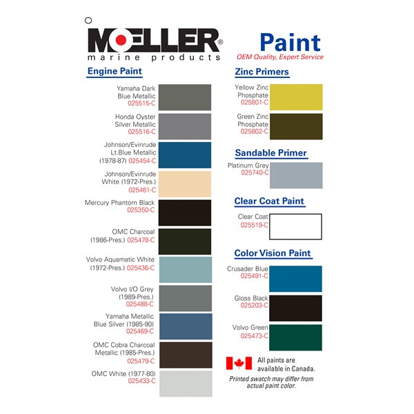 Moeller Engine Specific Paint (747071)