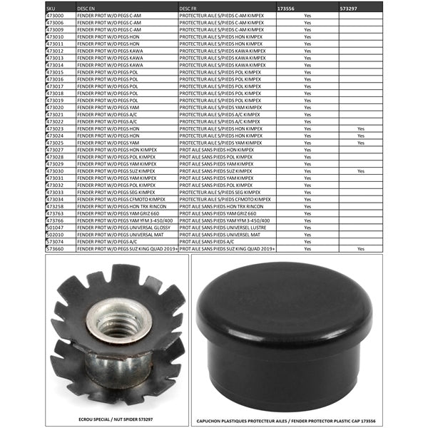 Kimpex Fender Protector (473020)