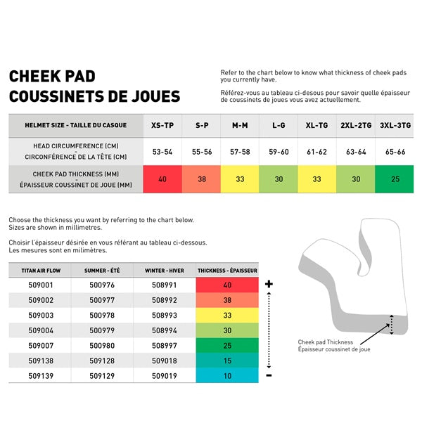CKX Titan Cheek Pad, Summer (500976)