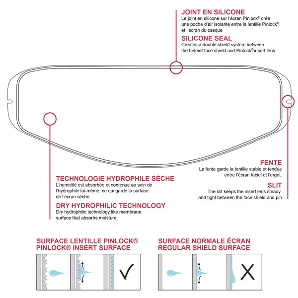 Pinlock ProtecTINT Insert Lens for Arai Shields (147129)