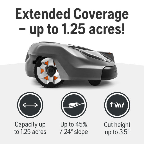 Husqvarna Automower 450X Robotic Lawn Mower